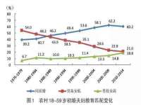 德雷克科技（成都）有限公司