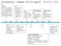 德雷克科技（成都）有限公司