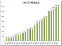 德雷克科技（成都）有限公司