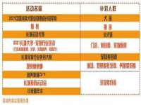 德雷克科技（成都）有限公司