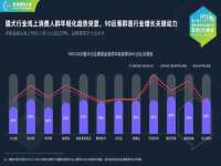 德雷克科技（成都）有限公司