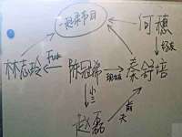 德雷克科技（成都）有限公司