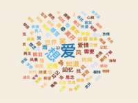 德雷克科技（成都）有限公司
