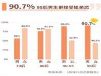 德雷克科技（成都）有限公司